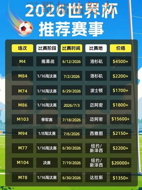 世界杯投注平台合集哪个好？围绕玩法指南+直播体验做一次揭秘（2026世界杯）