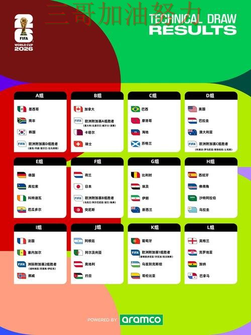 世界杯投注平台实战拆解合集：覆盖访问方式+直播与入口方式 - FIFA World Cup 2026
