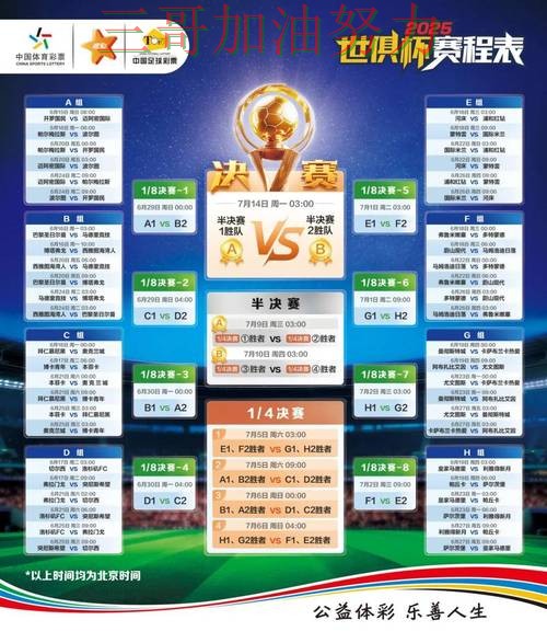 世界杯竞猜哪个好别乱选,最新盘点给你答案(世界杯官方信息) 世界杯竞猜哪个好别乱选,最新盘点给你答案(世界杯官方信息)