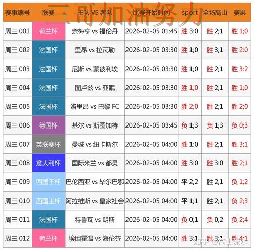 世界杯投注入口用户反馈直播怎么看？实测对比给你答案（2026世界杯）